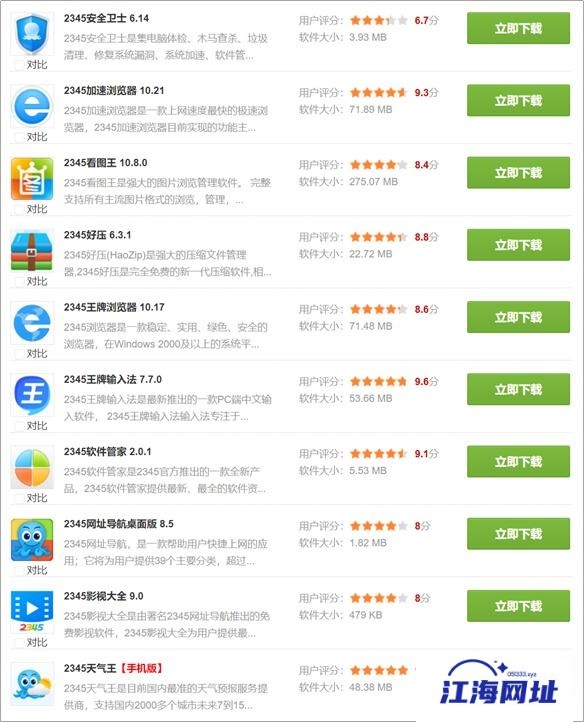 电脑中常见的流氓软件,也许你电脑就有